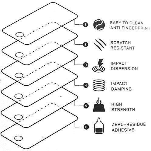 Samsung Galaxy A80 Tempered Glass (Scratch Resistance And Smudge Free)